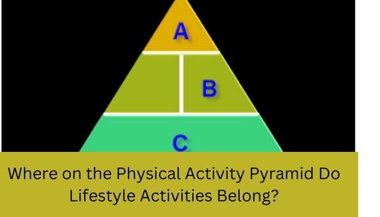 Where on the Physical Activity Pyramid Do Lifestyle Activities Belong?