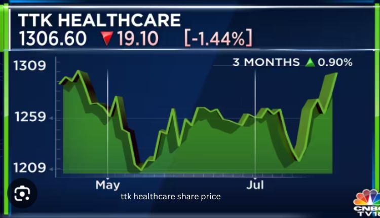 ttk healthcare share price